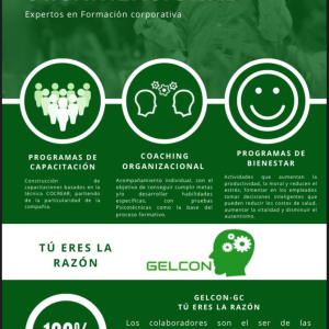 Equilibrio Emocional